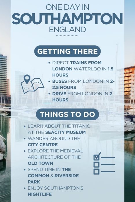 An infographic outlining the highlights of spending a day in Southampton