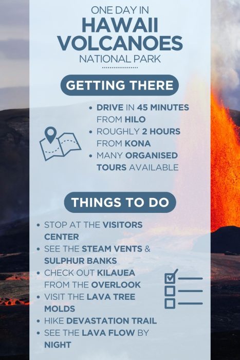An infographic outlining the highlights of spending a day in Hawaii Volcanoes National Park