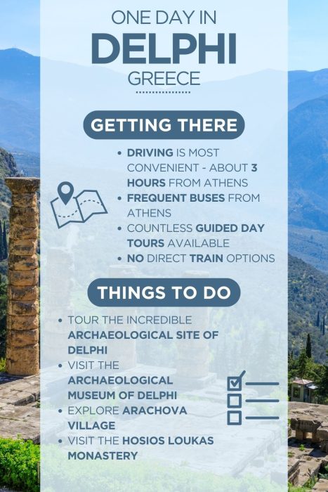 An infographic outlining the highlights of spending a day in Delphi, Greece