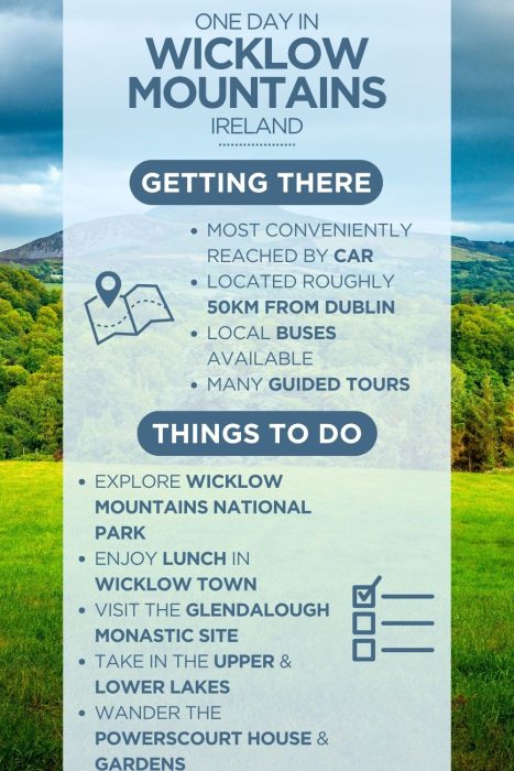 An infographic outlining the highlights of spending a day in the Wicklow Mountains