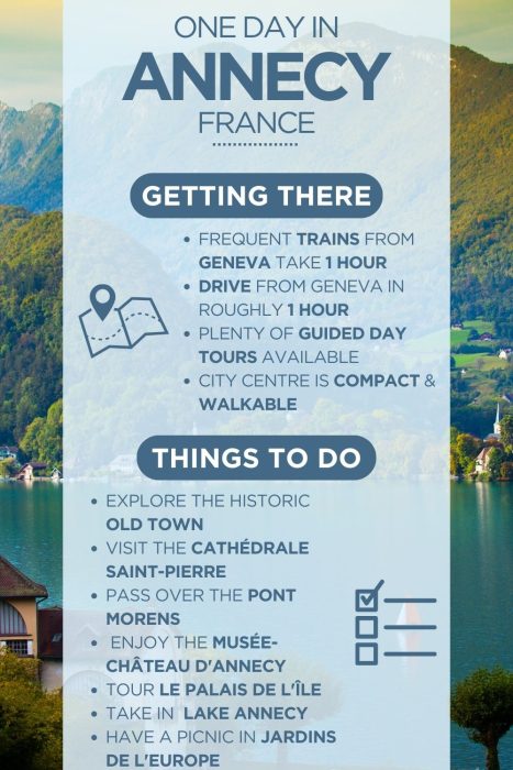 An infographic outlining the highlights of spending a day in Annecy