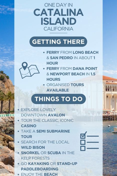 An infographic outlining the highlights of spending a day in Catalina Island