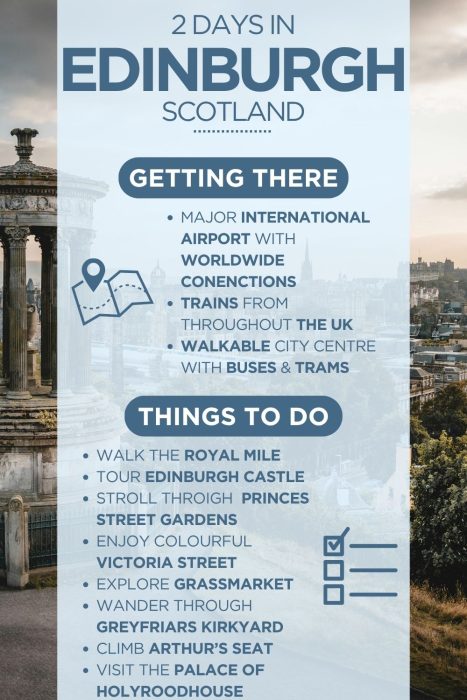 2 Days in Edinburgh, Scotland travel infographic overlaid on a photo of Edinburgh's skyline and a neoclassical stone monument. The infographic covers two sections: Getting There — including a major international airport with worldwide connections, trains from throughout the UK, and a walkable city centre with buses and trams; and Things To Do — including walking the Royal Mile, touring Edinburgh Castle, strolling through Princes Street Gardens, enjoying colourful Victoria Street, exploring Grassmarket, wandering through Greyfriars Kirkyard, climbing Arthur's Seat, and visiting the Palace of Holyroodhouse.