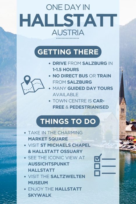 An infographic outlining the highlights of spending a day in Hallstatt