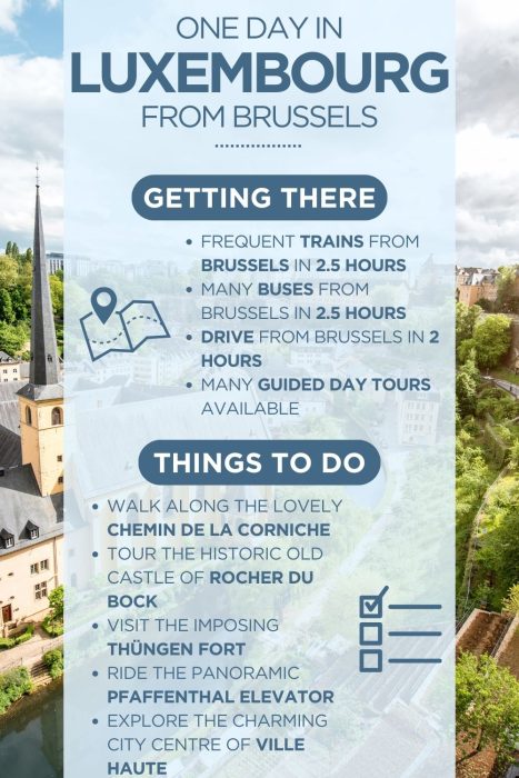 An infographic outlining the highlights of spending a day in Luxembourg