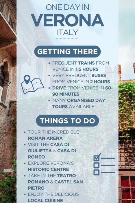 An infographic outlining the highlights of spending a day in Verona, Italy