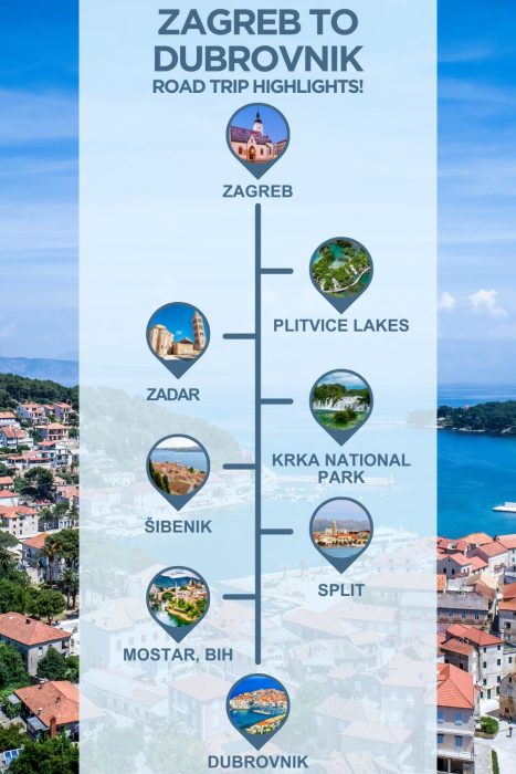 An infographic with images of Croatia, text reading "Zagreb to Dubrovnik road trip highlights" and 6 stops with images between the two