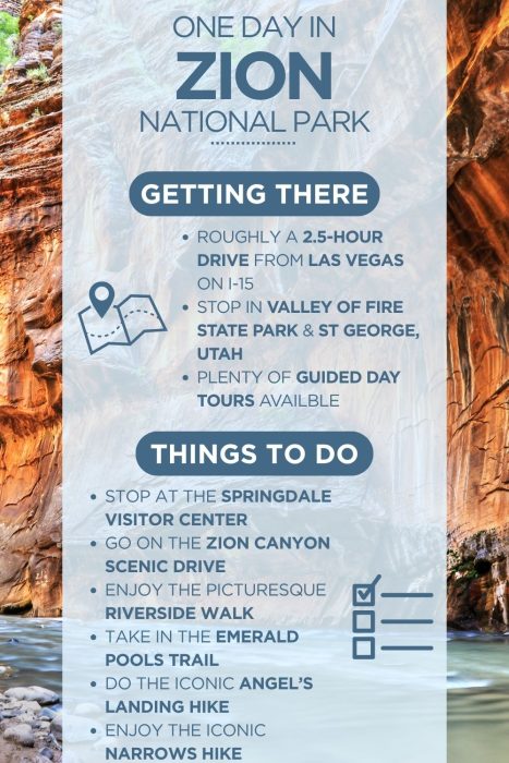 One Day in Zion National Park itinerary infographic overlaid on a photo of the Narrows canyon with red rock walls and a river. Getting There section: roughly a 2.5-hour drive from Las Vegas on I-15; stop in Valley of Fire State Park and St George, Utah; plenty of guided day tours available. Things To Do section: stop at the Springdale Visitor Center; go on the Zion Canyon Scenic Drive; enjoy the picturesque Riverside Walk; take in the Emerald Pools Trail; do the iconic Angel's Landing Hike; enjoy the iconic Narrows Hike.