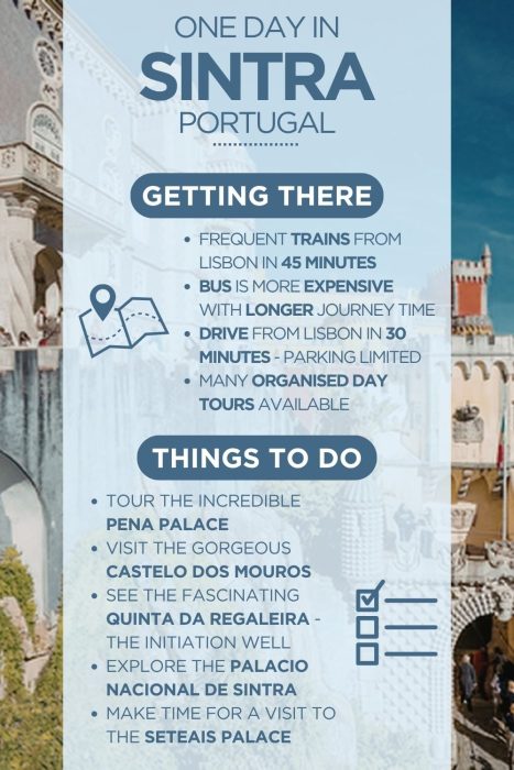 One Day in Sintra, Portugal itinerary infographic overlaid on a background photo collage of Sintra's ornate palace architecture, including arched stonework and colourful towers. The infographic is divided into two sections. Getting There: frequent trains from Lisbon in 45 minutes; bus is more expensive with longer journey time; drive from Lisbon in 30 minutes, parking limited; many organised day tours available. A map and location pin icon accompanies this section. Things To Do: tour the incredible Pena Palace; visit the gorgeous Castelo dos Mouros; see the fascinating Quinta da Regaleira – the Initiation Well; explore the Palacio Nacional de Sintra; make time for a visit to the Seteais Palace. A checklist icon accompanies this section.